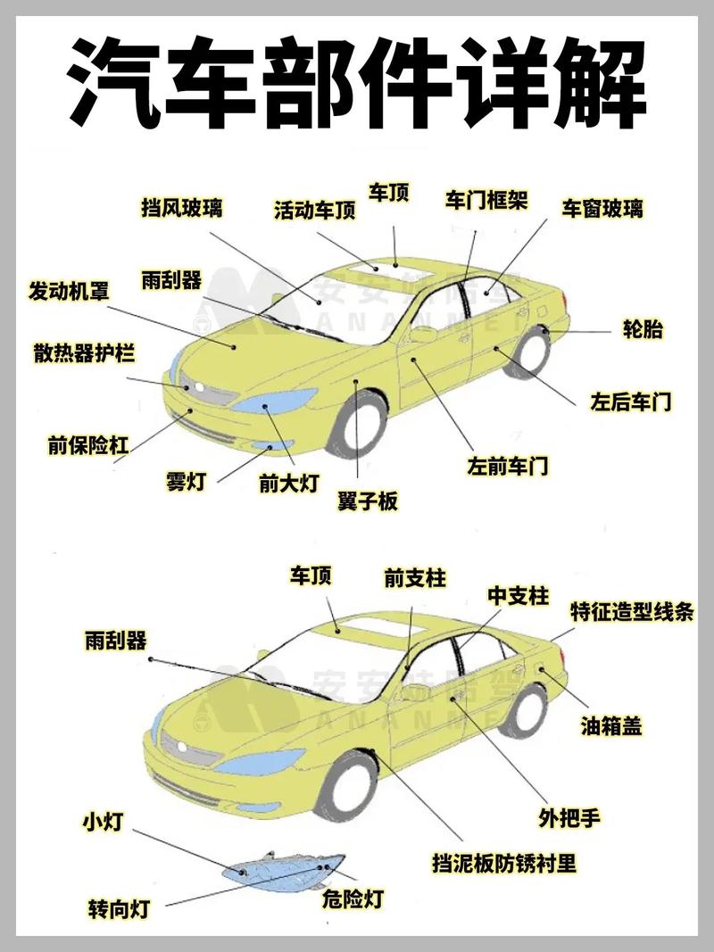 重庆近江智信汽车零部件有限公司是干什么的 重庆近江智信汽车零部件有限公司是干什么的