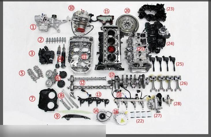 思维导图 发动机结构认知及若干问题 思维导图 发动机结构认知及若干问题