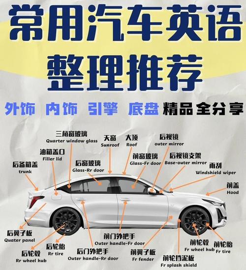 汽车零部件龙头排名前十名 汽车零部件龙头排名前十名